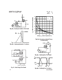 浏览型号IRF7413ZPBF的Datasheet PDF文件第6页