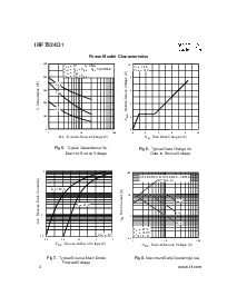 浏览型号IRF7524D1的Datasheet PDF文件第4页