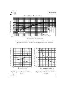 浏览型号IRF7524D1的Datasheet PDF文件第5页