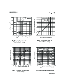 浏览型号IRF7751的Datasheet PDF文件第4页