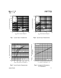 浏览型号IRF7703的Datasheet PDF文件第3页