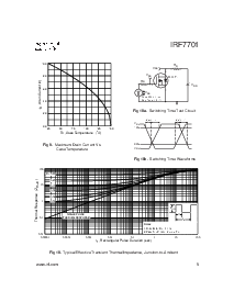 浏览型号IRF7701的Datasheet PDF文件第5页