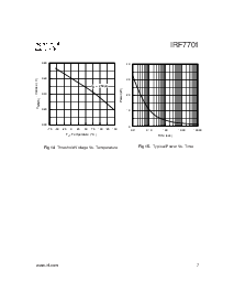 浏览型号IRF7701的Datasheet PDF文件第7页