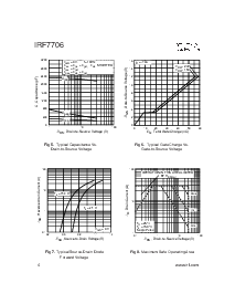 浏览型号IRF7706的Datasheet PDF文件第4页