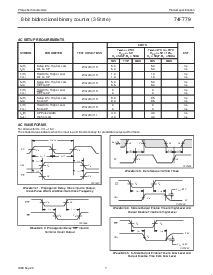 浏览型号74F779的Datasheet PDF文件第7页