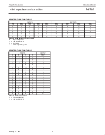 ͺ[name]Datasheet PDFļ4ҳ