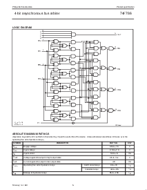 ͺ[name]Datasheet PDFļ5ҳ