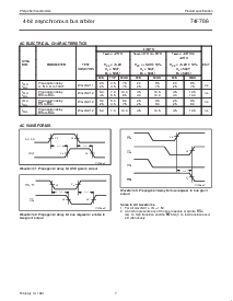 ͺ[name]Datasheet PDFļ7ҳ