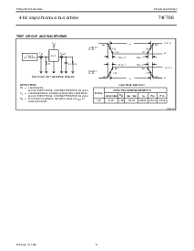 ͺ[name]Datasheet PDFļ8ҳ