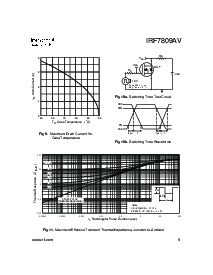 浏览型号IRF7809AV的Datasheet PDF文件第5页