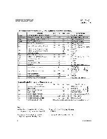 ͺ[name]Datasheet PDFļ2ҳ