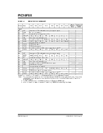 浏览型号PIC16LF83A-04I/P的Datasheet PDF文件第14页