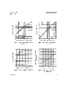 ͺ[name]Datasheet PDFļ3ҳ