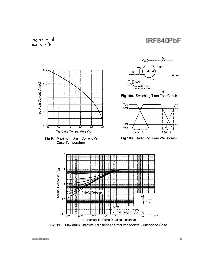 ͺ[name]Datasheet PDFļ5ҳ