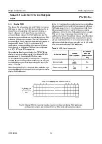 浏览型号PCF8576的Datasheet PDF文件第16页