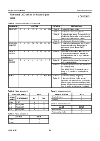 浏览型号PCF8576的Datasheet PDF文件第24页