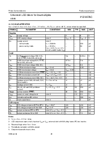 浏览型号PCF8576的Datasheet PDF文件第29页