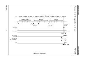 浏览型号PCF8575TS的Datasheet PDF文件第9页