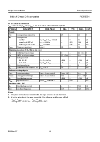 浏览型号PCF8591T的Datasheet PDF文件第16页