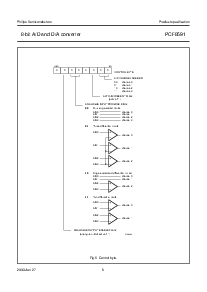 浏览型号PCF8591T的Datasheet PDF文件第6页