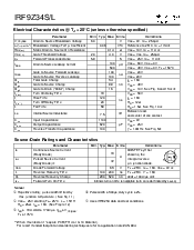浏览型号IRF9Z34S的Datasheet PDF文件第2页