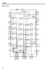 ͺ[name]Datasheet PDFļ2ҳ