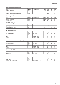 ͺ[name]Datasheet PDFļ5ҳ