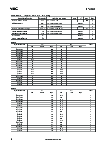 浏览型号FA4F3P的Datasheet PDF文件第2页