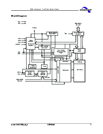 浏览型号S29CD016G0PFAI011的Datasheet PDF文件第7页