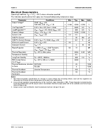 ͺ[name]Datasheet PDFļ3ҳ