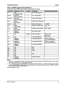 浏览型号FAN5059的Datasheet PDF文件第9页