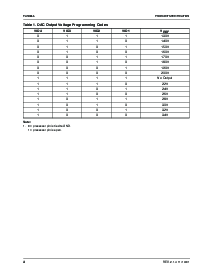 浏览型号FAN5066的Datasheet PDF文件第4页