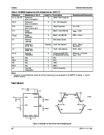 浏览型号FAN5066的Datasheet PDF文件第10页
