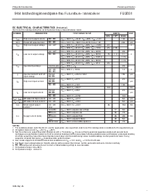 浏览型号FB2031的Datasheet PDF文件第7页