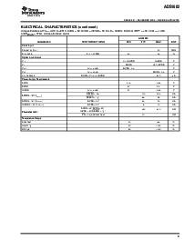 浏览型号ADS1602IPFBTG4的Datasheet PDF文件第5页