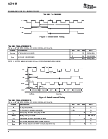 浏览型号ADS1602IPFBTG4的Datasheet PDF文件第8页