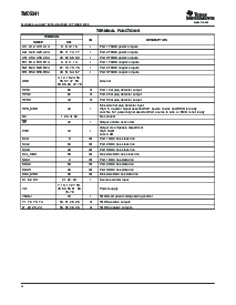 浏览型号TMDS341PFCG4的Datasheet PDF文件第4页