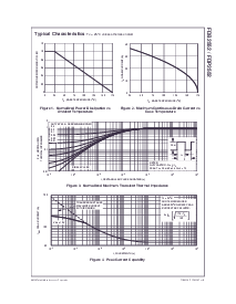 浏览型号FDB2552的Datasheet PDF文件第3页