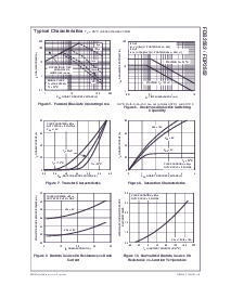 浏览型号FDB2552的Datasheet PDF文件第4页