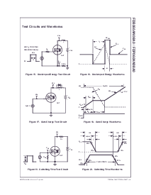 浏览型号FDP060AN08A0的Datasheet PDF文件第6页