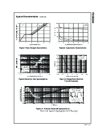 浏览型号FDS5690的Datasheet PDF文件第4页