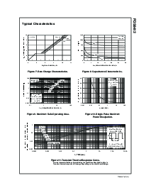 浏览型号FDS9412的Datasheet PDF文件第4页