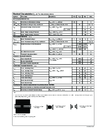 浏览型号FDS6670A的Datasheet PDF文件第2页
