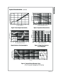 浏览型号FDS8433的Datasheet PDF文件第4页