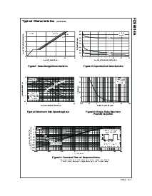 浏览型号FDS6614A的Datasheet PDF文件第4页