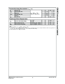 浏览型号FDS5672的Datasheet PDF文件第3页