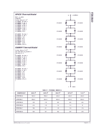 浏览型号FDS2582的Datasheet PDF文件第10页
