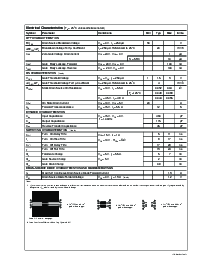 浏览型号FDS6930A的Datasheet PDF文件第2页