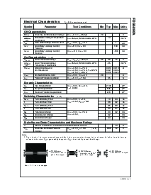 浏览型号FDS6890A的Datasheet PDF文件第2页