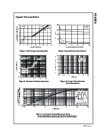 浏览型号FDS2670的Datasheet PDF文件第4页